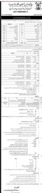 Employment Opportunities At Pakistan Rangers Sindh Jobs 