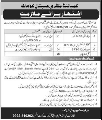 Combined Military Hospital CMH Management Jobs 