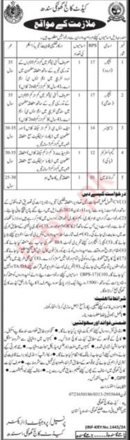 Latest Cadet College Education Jobs